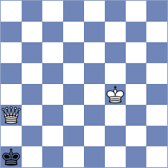 Prieto Aranguren - Velikanov (chess.com INT, 2024)