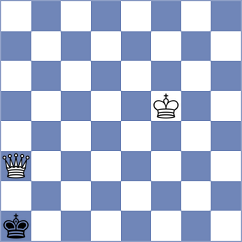 Gutkin - Kozak (chess.com INT, 2024)