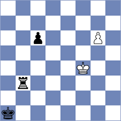 Taghizadeh - Bartel (chess.com INT, 2021)