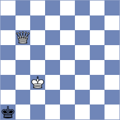 Redzisz - Manukyan (chess.com INT, 2024)