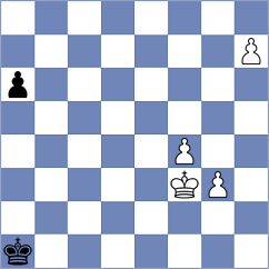 Shuvalov - Buscar (chess.com INT, 2023)