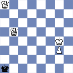 Ozates - Plotnikov (chess.com INT, 2021)