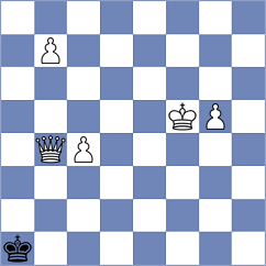 Peiris - Omariev (chess.com INT, 2023)