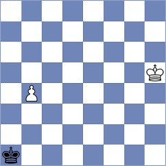 Eynullayev - Hulka (chess.com INT, 2023)