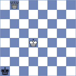 Tari - Cabarkapa (chess.com INT, 2022)