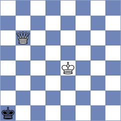 Mikaelyan - Atanejhad (chess.com INT, 2023)