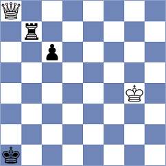Schuster - Guo (chess.com INT, 2024)