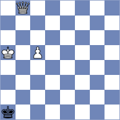 Kuzmicz - Svane (chess.com INT, 2023)