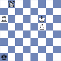 Lock - Baghdasaryan (chess.com INT, 2023)
