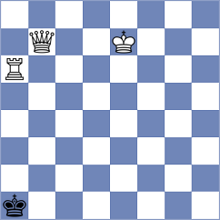 Panarin - Praggnanandhaa (Chess.com INT, 2020)