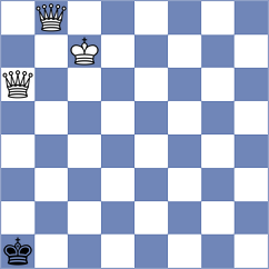 Rudnicki - Winkels (chess.com INT, 2023)