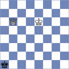 Tsukerman - Joel Paul Ganta (chess.com INT, 2023)