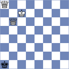 Sztokbant - Kalavannan (chess.com INT, 2024)