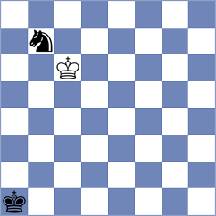 Magnuson - Przybylski (chess.com INT, 2023)
