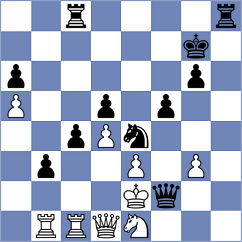 Weldegebriel Beraki - Cogan (chess.com INT, 2024)