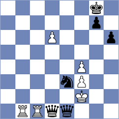 Sahil - Johnson (chess.com INT, 2021)