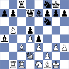 Williams - Warchol (chess.com INT, 2022)