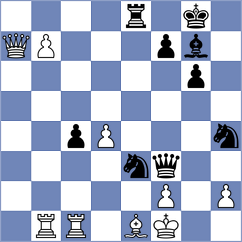 Laith - Tsyhanchuk (Chess.com INT, 2020)