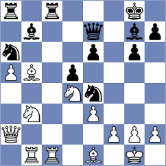 Bhavikatti - Soraas (chess.com INT, 2024)