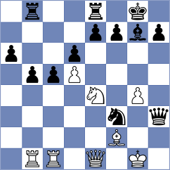 Wyss - Omariev (chess.com INT, 2024)