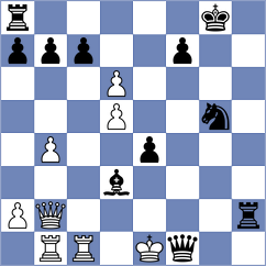 Rangel - Ozdemir (chess.com INT, 2023)