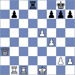 Shuvalov - Coe (Chess.com INT, 2020)