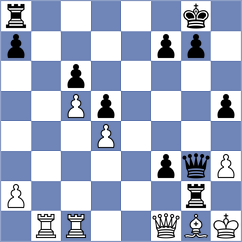Garcia Cuenca - Goryachkina (chess.com INT, 2023)