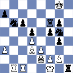 Atikankhotchasee - Mwango (Chess.com INT, 2020)