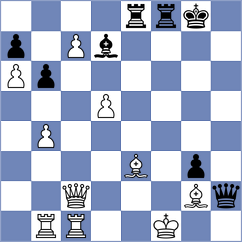 Sohier - Kozlov (Chess.com INT, 2020)
