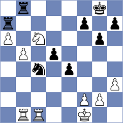 Papp - Furtak (chess.com INT, 2022)