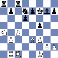Kovalchuk - Samunenkov (chess.com INT, 2021)