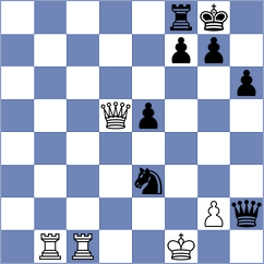 Morales Garcia - Hajiyev (chess.com INT, 2024)