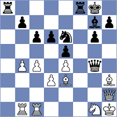 Sava - Owezdurdiyeva (chess.com INT, 2023)