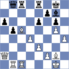 Swiercz - Kubicka (chess.com INT, 2023)