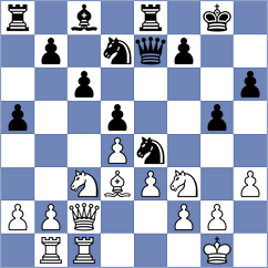 Goutham Krishna H - Kavri (chess.com INT, 2023)