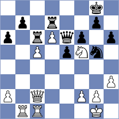 Baziuk - Kiremitciyan (chess.com INT, 2024)