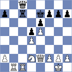 Bouget - Bongo Akanga Ndjila (chess.com INT, 2023)