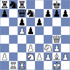 Mortazavi - Graham (Chess.com INT, 2021)