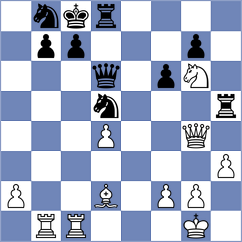 Ju - Bernadskiy (chess.com INT, 2024)
