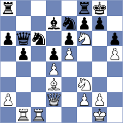 Postnikov - Shipov (chess.com INT, 2022)