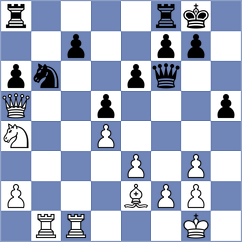 Taboas Rodriguez - Kirchei (chess.com INT, 2020)