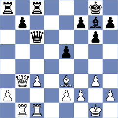 Rustemov - Kucuksari (chess.com INT, 2021)