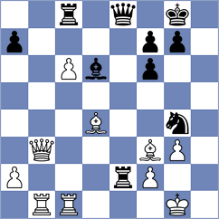 Dmitrenko - Rodriguez Santiago (chess.com INT, 2024)