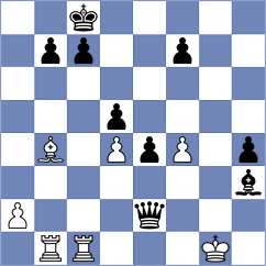 Sabar - Womacka (chess.com INT, 2023)