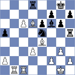 Sanal - Richter (chess.com INT, 2024)
