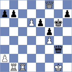 Calicoca - Gergacz (Chess.com INT, 2015)