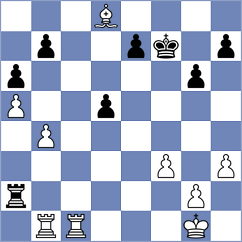 Aguilar - Uyanga (chess.com INT, 2023)