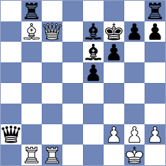Zheng - Checa (Chess.com INT, 2020)