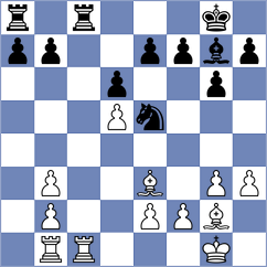 Mansour - Kulpruethanon (Chess.com INT, 2020)