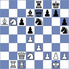 Tan - Musat (chess.com INT, 2023)